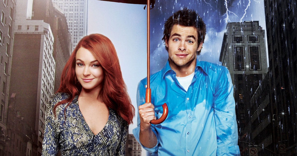 Just My Luck Soundtrack Music Complete Song List Tunefind