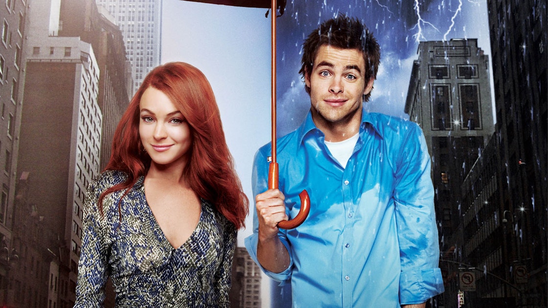 Just My Luck Soundtrack Music Complete Song List Tunefind