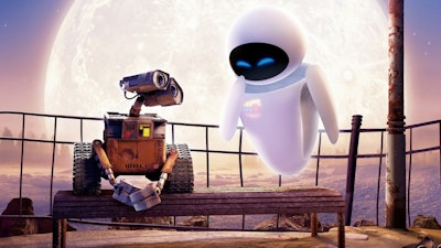 WALL·E Soundtrack Music - Complete Song List | Tunefind