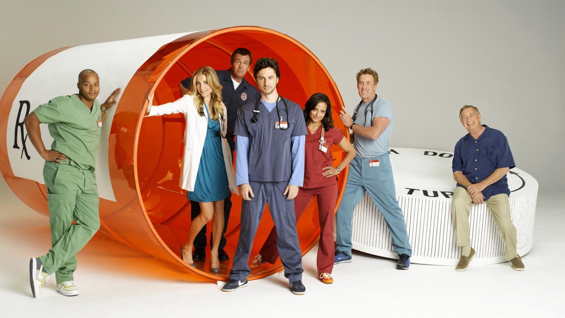 Scrubs Season 2 Episode 1 Song